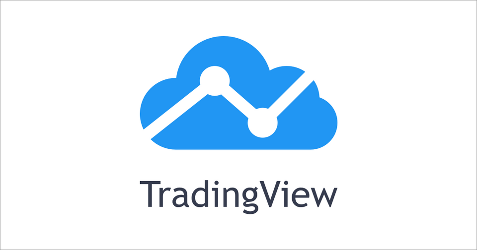 TradingView - The Best Charting & Analysis Software