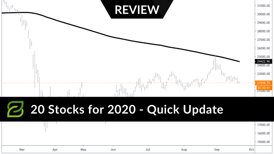 20 Stocks for 2020 - Quick Update